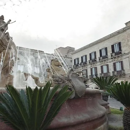 In Sicily 2 Syracuse